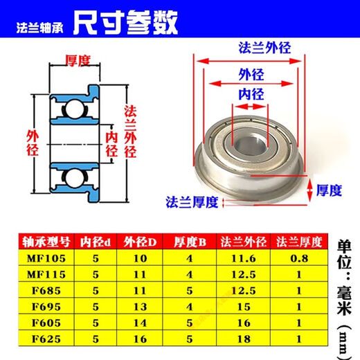 Customized miniature flange barrier bearing MF85MF95F105F115F685F695F605F625Z F625ZZ5*16*18*5