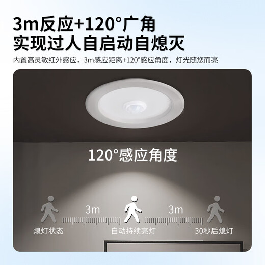 Beigong LED human body sensor downlight embedded downlight with opening 7.5cm 4W white light corridor aisle light + infrared sensor extraordinary series BG-RTTDFF-4