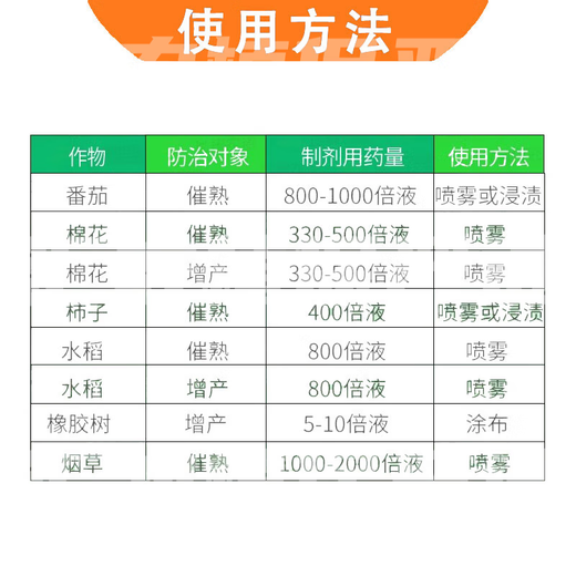 Guoguang 40% ethephon ripening agent tomato cotton persimmon rice banana mango rubber tree ripening and yield increasing regulator 100g*1