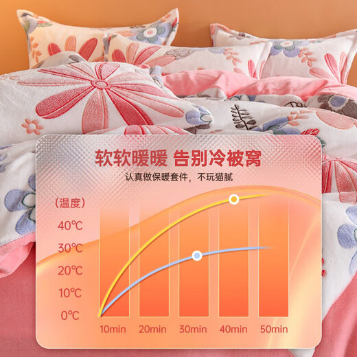 Nanjiren (Nanjiren) milk velvet four-piece double-sided velvet anti-static winter thickening autumn and winter cartoon cute wind bed set colorful 200*230cm no shedding and no static electricity Nanjiren (Nanjiren) milk velvet four-piece double-sided velvet anti-static winter thickening autumn and winter cartoon cute wind bed set colorful 200*230cm no shedding and no static electricity