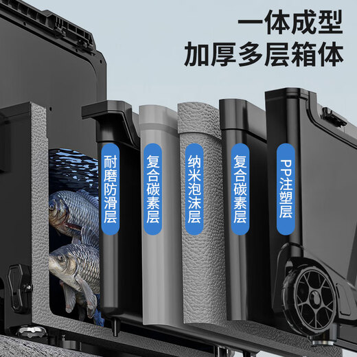 Simago Himando Fishing Box All Terrain multifonctionnel avec levée de mise à niveau des accessoires de mise à niveau du dossier avec roues haut de gamme 32L