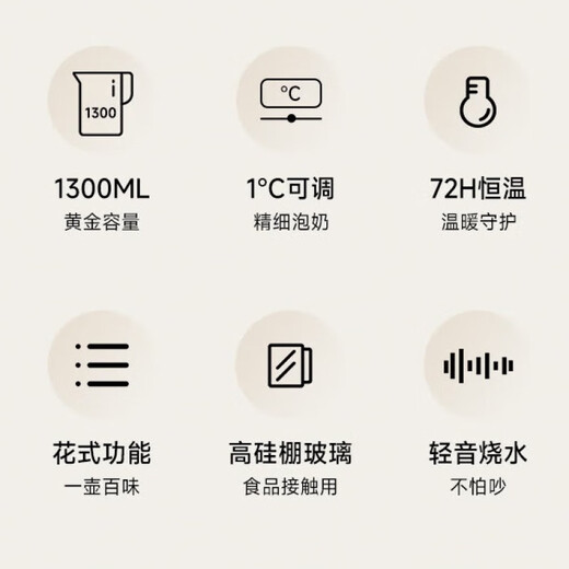 ZEMKON German constant temperature kettle health kettle electric kettle kettle tea maker office glass kettle body flower teapot warm milk milk regulator stew kettle 1.3L blue (304 stainless steel) 1.3L