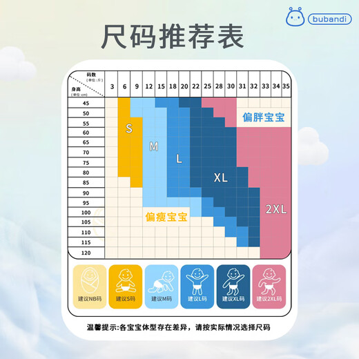 Bubandi Zhenxin thin [trial package] Medical-grade integrated pull-up pants ultra-thin breathable baby diapers trial exclusive [full hip] Pull-up pants XL size 4 pieces trial package