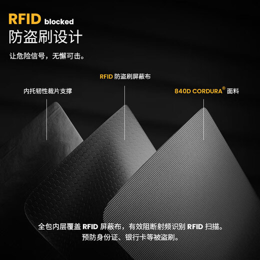 Tomtoc passport bag document storage bag large capacity travel business card bag RFID anti-theft brush anti-splash T03