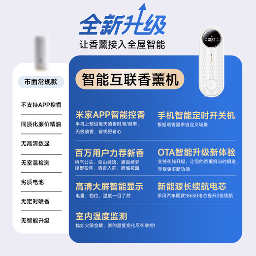 Already connected to Mijia APP Smart Aroma Diffuser Automatic Fragrance Machine Indoor Home Atomized Bathroom Fragrance JD01 Aroma Diffuser + Refreshing Fragrance for Dreams