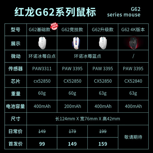 红龙（REDRAGON）G62三模无线鼠标 中大手趴握 蓝牙2.4G有线 PAW3395轻量化人体工学 机甲游戏电竞鼠标 【竞技款】G62三模鼠标（黑色）