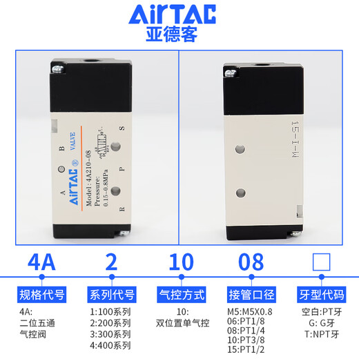 亚德客（AIRTAC）亚德客二位五通控制电子阀4A11006 4A210-08气动阀电磁阀4A310-10 4A12006