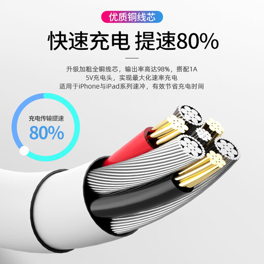 雄晟适用苹果14数据线iphone11快充线13pro手机12速充USB正品8plus单线7p加长2米ipad充电线 一条装【正品USB苹果快充数据线】 0.25米