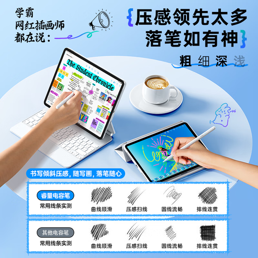 Ruiliang [Universal von allen iPads] Kondensator Pen iPad Pen geeignet für Apple Huawei Xiaomi Tablet Apple Pencil Anti-Irry Touch Flat Plate Stylus Stroke Screen Pen der zweiten Generation