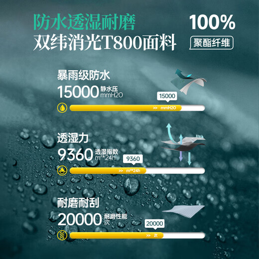 CAMEL蛟龙三合一冲锋衣硬壳新款秋冬加绒外套户外工装夹克男女同款 M34CATR723 幻影黑/页岩灰 L
