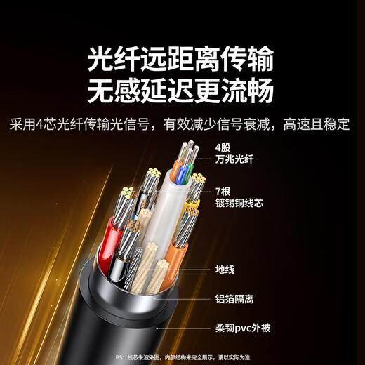 Green fiber optic HDMI cable 2.0 version 4K60Hz fever-grade high-definition cable computer set-top box connection TV projector monitor video cable engineering decoration 30 meters 45507
