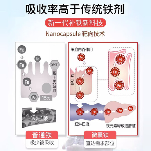 意之宝U.G.A意之宝补铁粉剂补铁剂 补气血女性补气养血改善贫血孕妇补铁 【20条/盒】