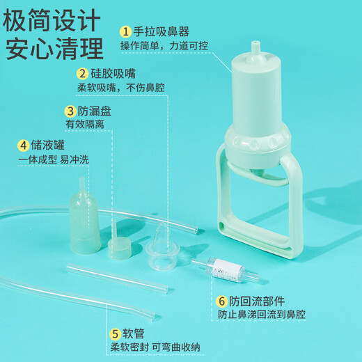 Care1st宝宝手拉吸鼻器婴儿吸鼻涕器掏鼻屎洗鼻器新生儿童鼻塞通鼻非电动