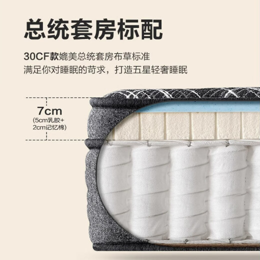 Zhenghaimaster colchón látex súper suave Simmons colchón Independiente primavera de primavera de 30 cm Hotel de cinco estrellas Soft Cushion 1.8x2m Protección de cresta de cinco estrellas B (pieza entera dura de 22 cm) 1350*2000 mm