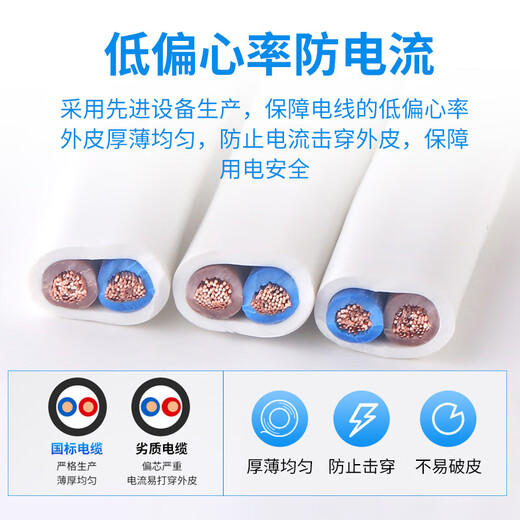 Ligne parallèle fil blanc à 2 conducteurs, fil carré de 2.5, 1.5 4 6, fil gainé carré, norme nationale blanche, 2 cœurs, 2.5 carrés, 100 mètres, 3500w