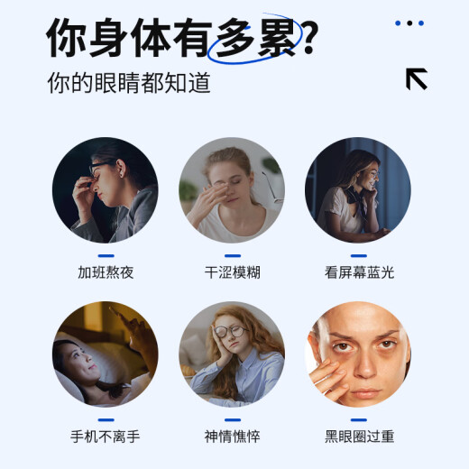 FIT MOMENT蓝莓叶黄素护眼贴眼周穴位贴提神醒脑润目贴缓解眼疲劳润眼贴30贴
