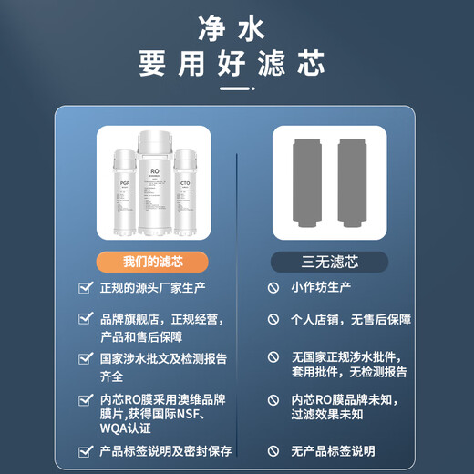 TURON沁园净水器KRL5006/5008通用3916/5006/6906/5873/5640RO膜5018过滤机器滤芯全套前置后置配件PGP 适用UR-S5846h/5876i滤芯 全套滤芯