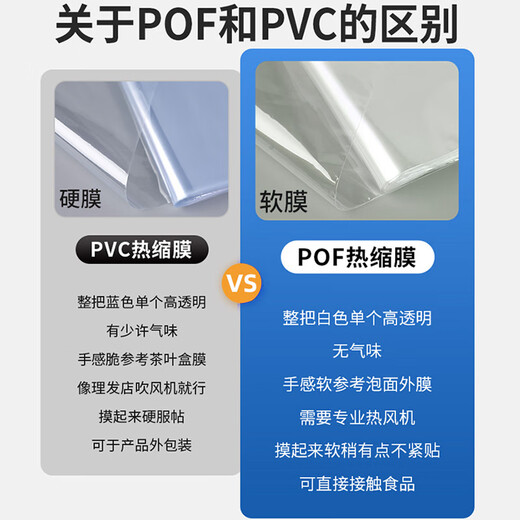 Kerui'er pof packaging heat shrinkable film hot air gun special 40*25cm 100 pack heating shrinkable film packaging film dustproof moisture proof anti-oxidation protective bag film