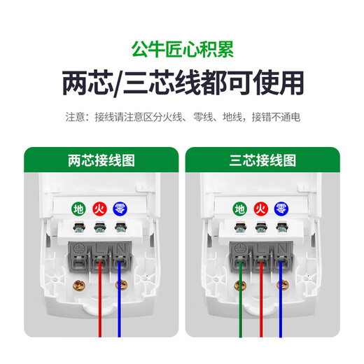 公牛（BULL）公牛无线插座多功能用多孔不带线拖线板家用弱电箱插排宿舍接线板 2插位-无开关-A02【自接线】