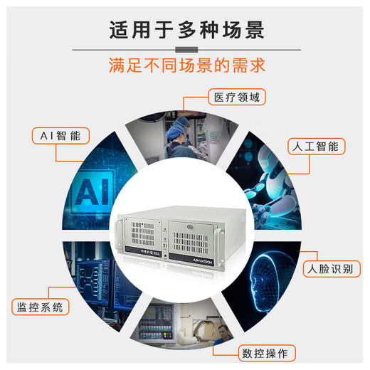 DWTPC点微研华工控机IPC-510/610L工业电脑主机i7双网口服务器冗余电源主板4U机箱视觉检测 684G2/I3-6100/8G/128G/SSD 研华IPC-510 250W