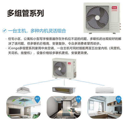 Chigo central air conditioning multi-group pipe one to two one to three/four one-level frequency conversion double-row copper tube electronic expansion valve home apartment office large 2 horses first-level energy efficiency one to two special offer pure wall-mounted internal unit paid installation