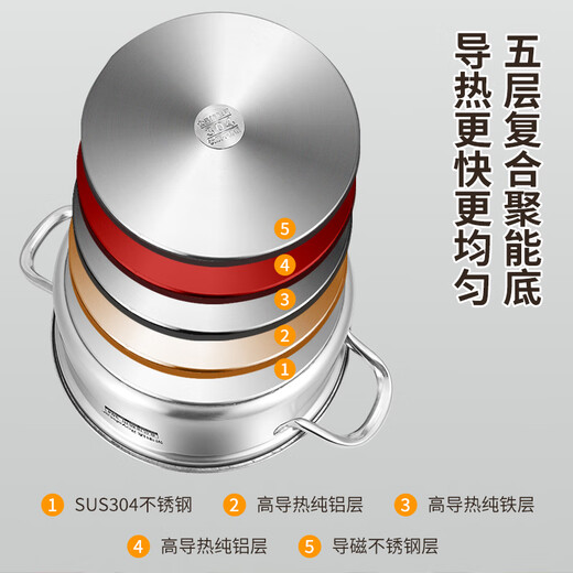 Royalstar Olla caliente de acero inoxidable 304 Olla recta de pato mandarín Hogar shabu-shabu Engrosado Doble fondo Olla de sopa de gran capacidad Cocina de inducción Universal Olla caliente de pato mandarín de acero inoxidable 304 6L 32cm