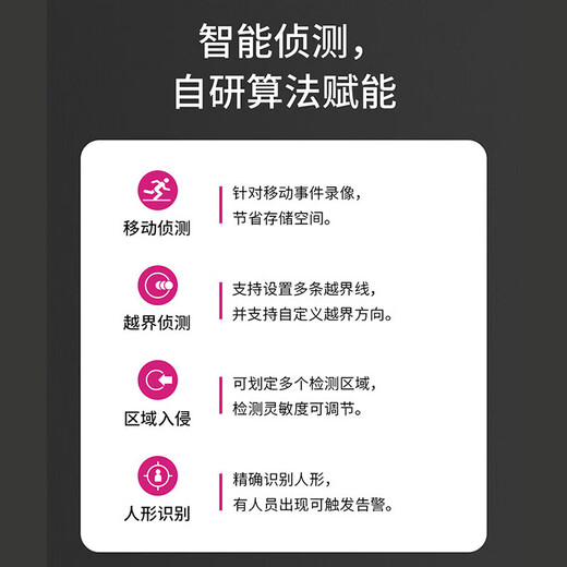 Mercury (MERCURY) Überwachungskamera, POE-betrieben, für den Innenbereich, wasserdichte Pistole, für Zuhause, kabelgebundene Netzwerkkamera, Mobiltelefon, Fernüberwachung, Stimme, Vollfarb-Nachtsicht, Wandmontage, Deckenmontage, 3 Millionen ultraklare Zwei-Wege-Sprache MIPC3294PW-4 mit 64G-Speicherkarte