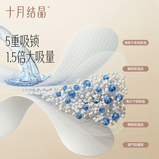 十月结晶产妇卫生巾产褥期孕妇产后专用排恶露月子用品 L码【390*150mm】 10片 1包