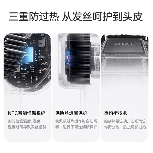 POREE high-speed hair dryer for household use with 200 million+ negative ions for hair care, strong wind, quick drying and noise reduction, portable high-power hair dryer as a holiday birthday gift for your girlfriend, 8 drying modes, pure white PH1650