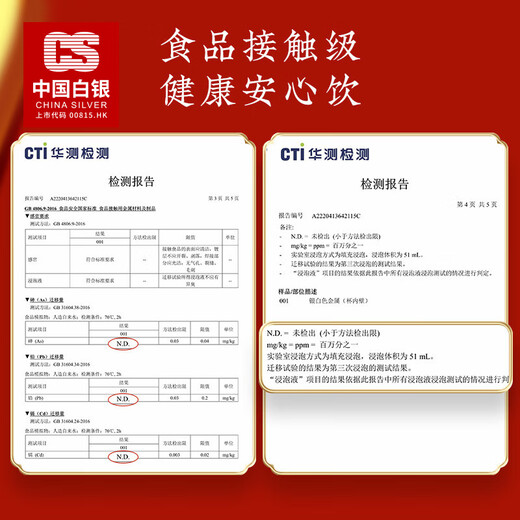 CS China Silver Silver Cup Long-necked Crane Tea Cup Gilt Silver Cup Silver Teacup Gift Box Men's Elder Birthday Gift 4 Cup Gift Box (one color each)