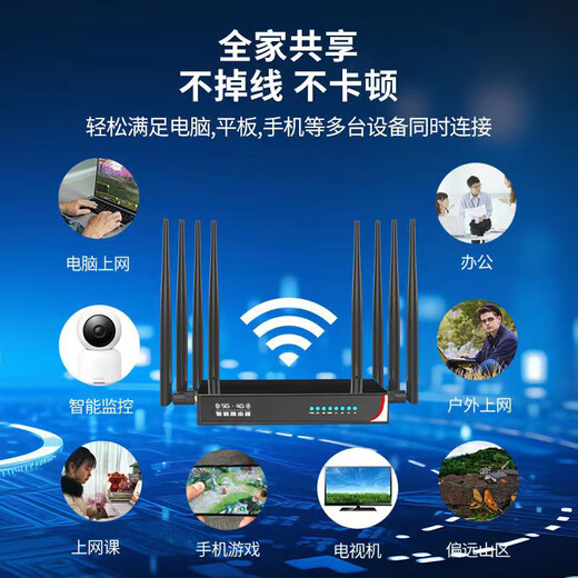 Qinluo enrutador inalámbrico wifi6 de banda ancha sin instalación, CPE portátil alimentado con red red inalámbrica móvil Enrutador de nivel empresarial de banda ancha Gigabit SIM de oficina Antena de 18 núcleos y 8 versión empresarial 16 canales sin cable/sin banda ancha/encendido y red