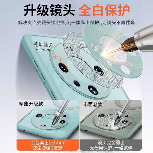 摩斐【360°旋转支架】适用华为mate60pro手机壳Mate60保护套Pro+全包镜头硅胶磁吸超薄防摔商务男女款