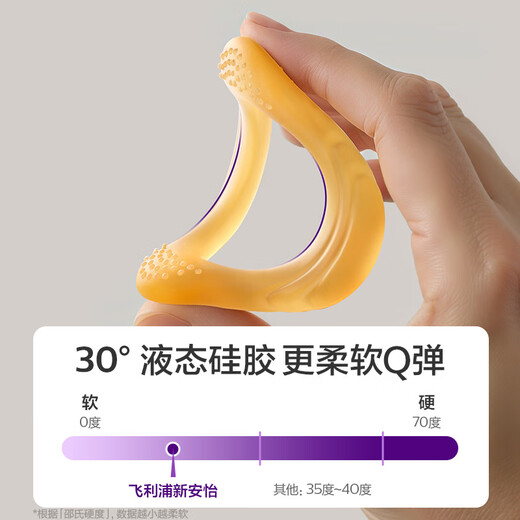 Avent Philips Anti-Hand-eating Baby Teether for Baby and Toddlers During the Molar and Oral Period, Free Storage Box, Dual-Texture Massage Teether, 0 Month + Anti-Hand-eating, 2 Pack