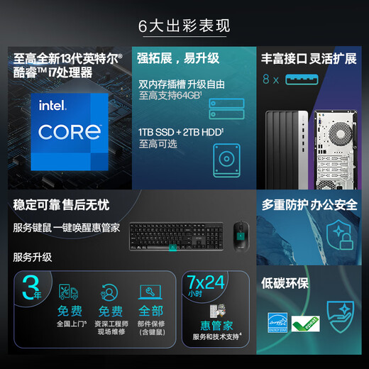HP (HP) vs. 99 desktop computer host (Core 13th generation i3-13100 8G 512GSSD) 23.8-inch large-screen monitor WiFi Bluetooth