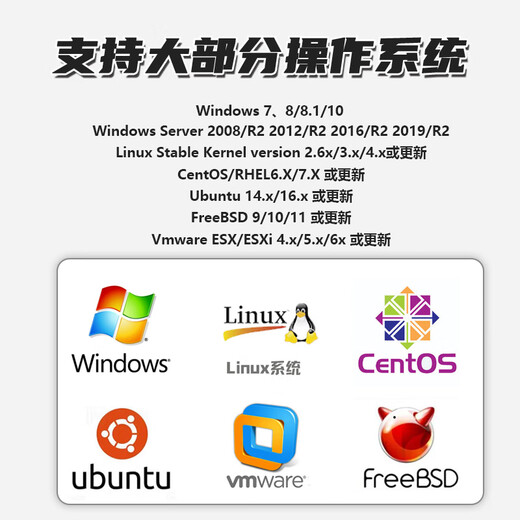 PERCKO Gigabit network card PCI-E X1 Intel intel I210 chip Gigabit single electrical port computer desktop wired network card server I210T4 four-port network card linux