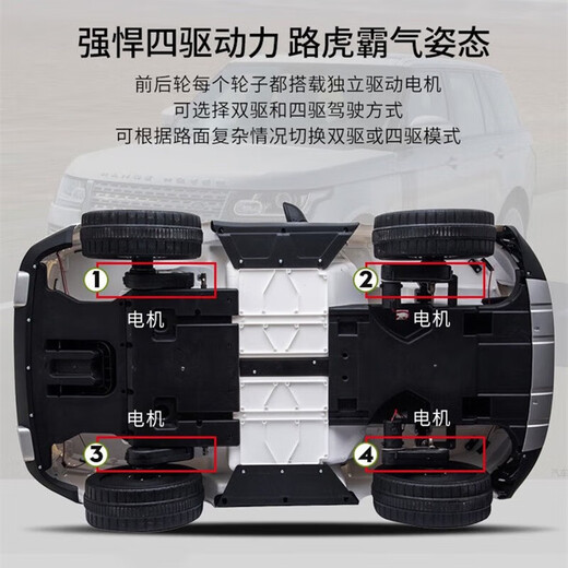 GELSA children's electric four-wheeled Land Rover baby toy car can sit in an adult four-wheel drive rocking two-seater remote control off-road vehicle. Light luxury painted black/MP4 LCD screen/large size 142 four-wheel drive + swing + early education + soft wheels + leather seat