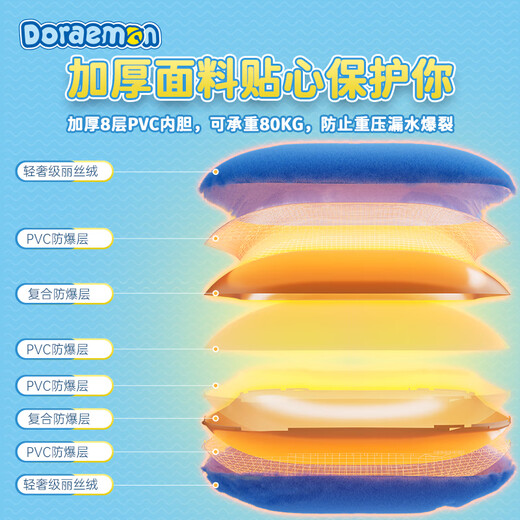 ROCKSPACE Doraemon co-branded hot water bottle, rechargeable hand warmer, waterless hot water bottle, hand warmer bag for girlfriend, wife, baby warmer, new year birthday gift for boyfriend and girlfriend, pink double-sided warm velvet | safe and explosion-proof