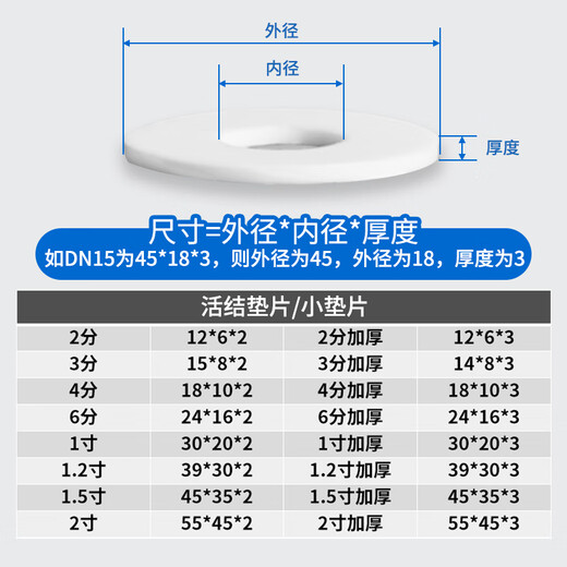 JINGGONG PTFE gasket flange PTFE Teflon high temperature resistant ptfe gasket gasket DN25DN50 DN200 (268x219x3) (1 piece)