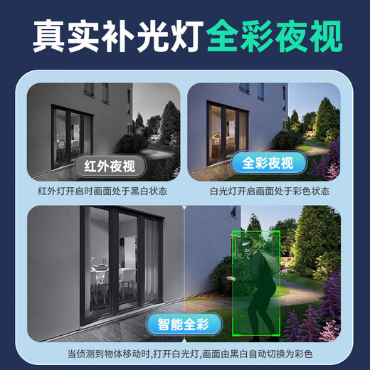 纽曼4g太阳能摄像头室外终身免充值流量插电手机监控器家用360度无死角带夜视全景无电无网无需连wifi
