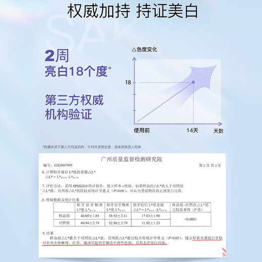 Шуке [та же модель Xiao Zhan] Светлостные наклейки с белыми зубами 14 пар.