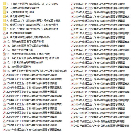 【自营新品现货】2024年合工大834自动控制理考研真题合肥工业大学834自动化初试包邮 电子版