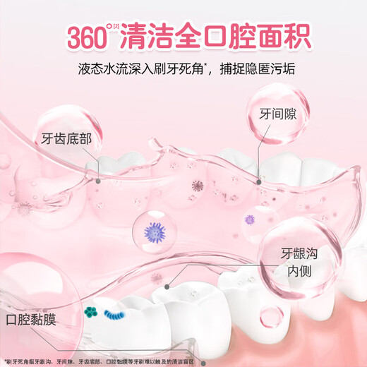 Listerine Mouthwash Cherry Blossom Peach Flavor Fruity Mouth Warmth Fresh Breath Women 500mL