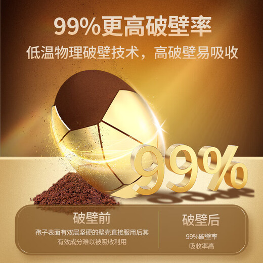 
Tongrentang Breaking Wall Ganoderma lucidum spore powder to enhance immunity Changbaishan Ganoderma lucidum gifts high-end nutritional products for middle-aged and elderly people Really shipped 2 boxes [gift bag]