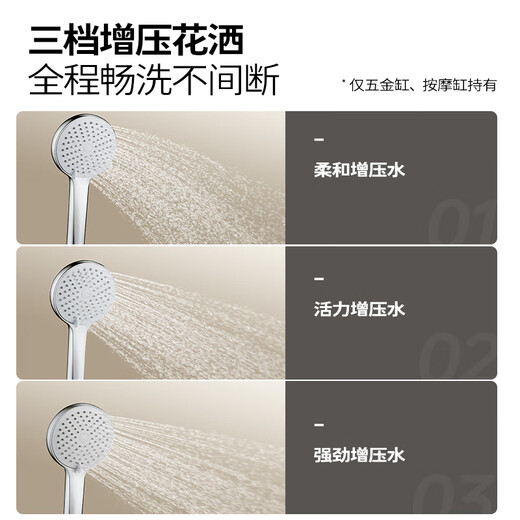 
JOMOO Bathtub, small adult apartment bathing bathing pool, bathroom bathing independent acrylic oval art bathtub 1.6m with shower bubble massage tank YC13116