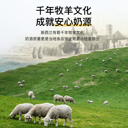 Papa Wang Goat Milk Powder for Dogs, Puppies, Adult Dogs, Puppies, Bichon Frize Golden Retriever Dogs Special Nutritional Supplement, Pet Milk Powder, Goat Milk Powder 1 Box + Small Dog Milk Cake Food 1kg