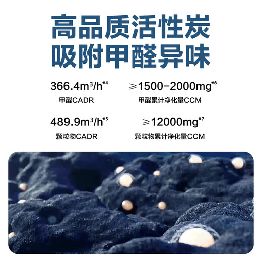 松下F-ZBWA75C 空气净化器滤网滤芯配件 (适用机型F-PBW75C）(配件)