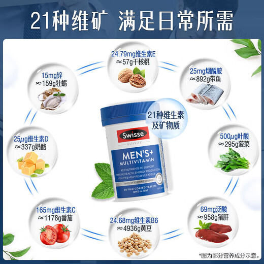 
Swisse Svia Men's Complex Vitamin 60 Tablets Multi-dimensional Energy Tablets 45 Nutritions B vitamin C vitamin D vitamin E zinc magnesium