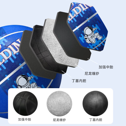 斯伯丁（SPALDING）宇航员系列篮球标准7号生日礼物男生女蓝色吸湿PU拖鞋凉鞋 马卡龙76-897Y 七号篮球(标准球)