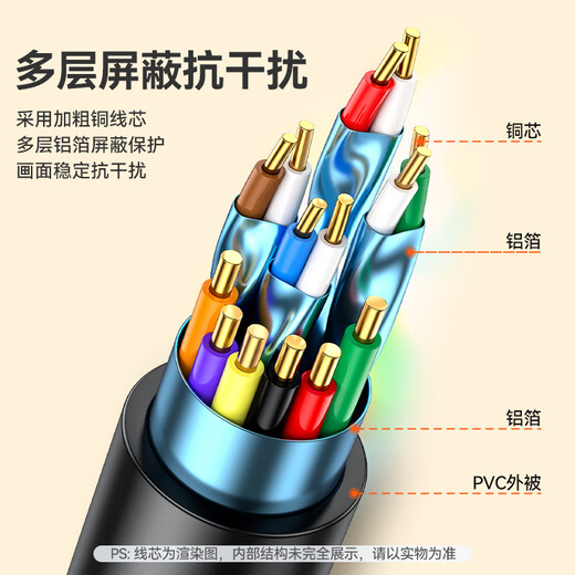山泽 DP转VGA转换线 DisplayPort转VGA公对公高清投屏视频线 电脑台式机连投影仪显示器2米 SPG20