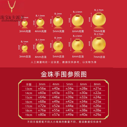 DR GRAFFCARNY gold-plated small loose beads transfer bead accessories 3D ancient gold beans random DIY gold beads 6mm ancient gold beads single (about 0.22g)